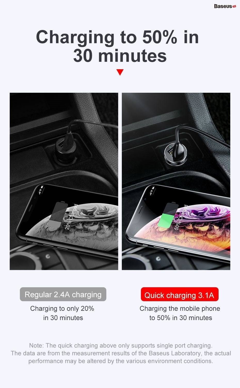 tẩu sạc đa năng tích hợp chia cổng sạc Baseus High Efficiency 1 to 2 Cigarette Lighter