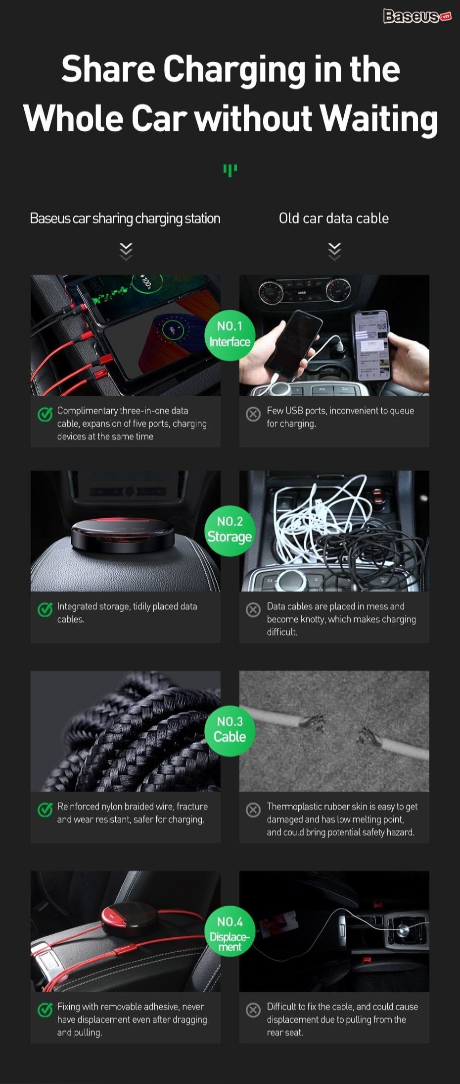 car sharing charging 01 f2478b55b5d0431594f5a5a97e74c191