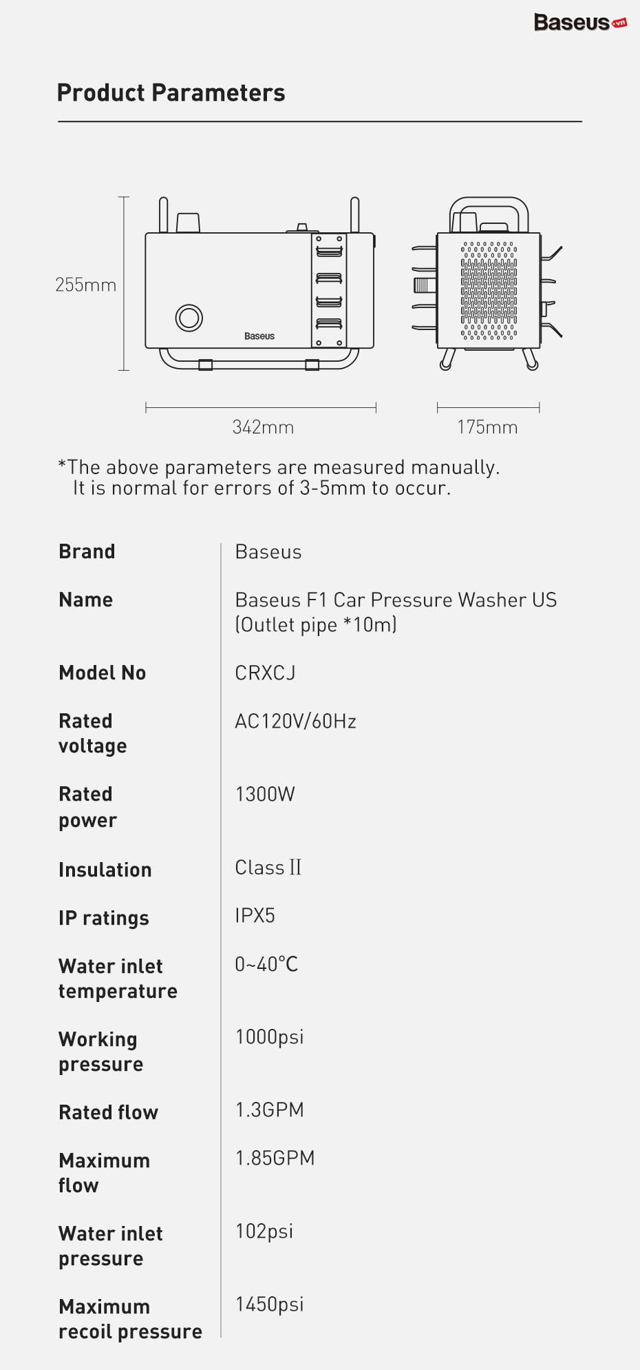 f1 car pressure washer us tarnish 20 048100ae72d4408fa81e2b8b85ae7002