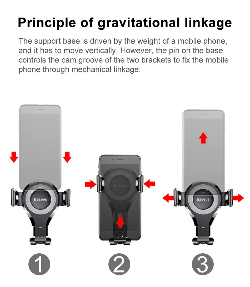 Giá Đỡ Điện Thoại Ô Tô Baseus Osculum Type Gravity Car Mount
