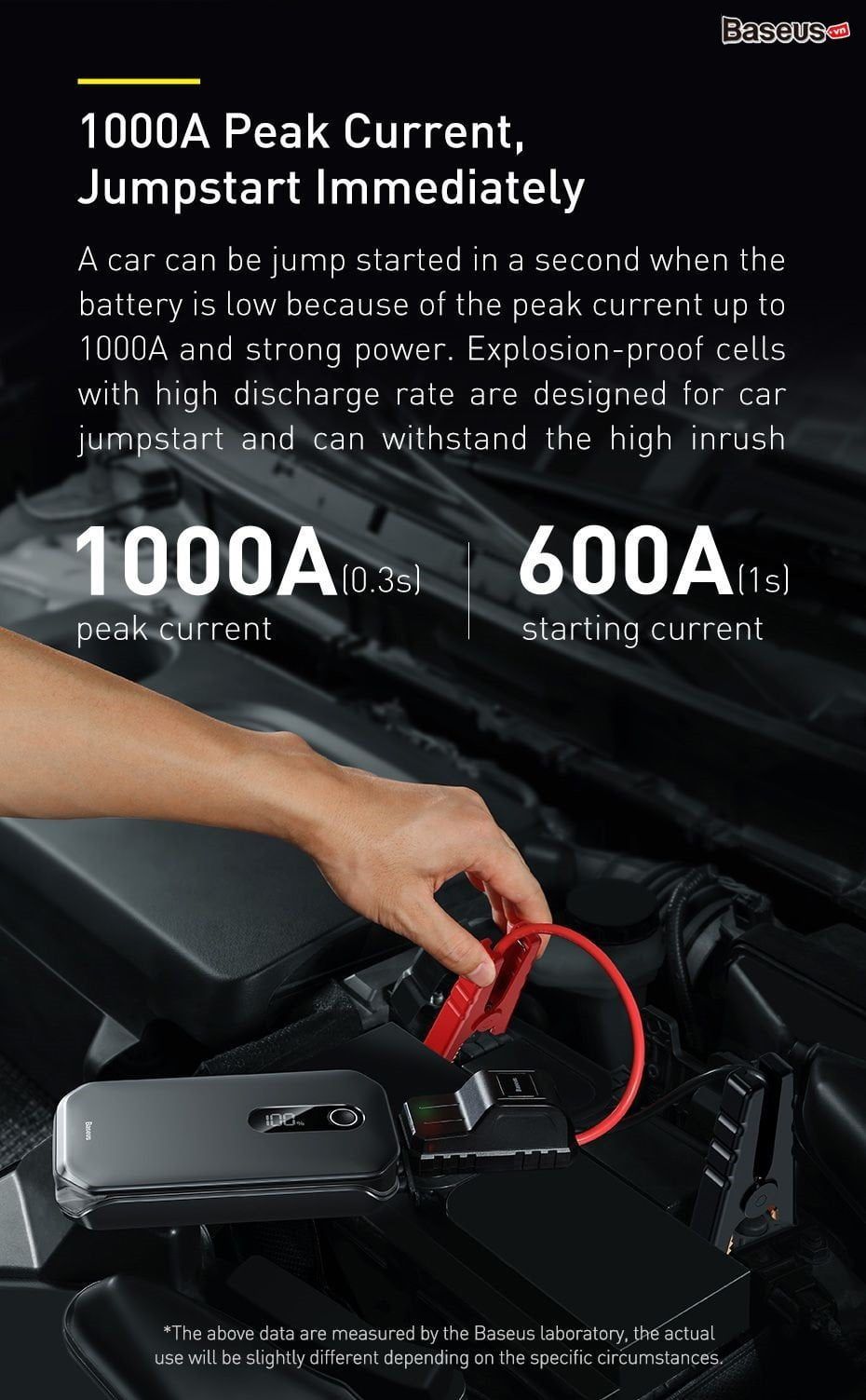 Bộ kích bình ô tô Baseus Super Energy pro 12000mAh