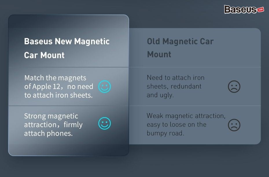 magnetic car mount for dashboards and air outlets 04 8367d5ea06b84809a3b119eb7714c974