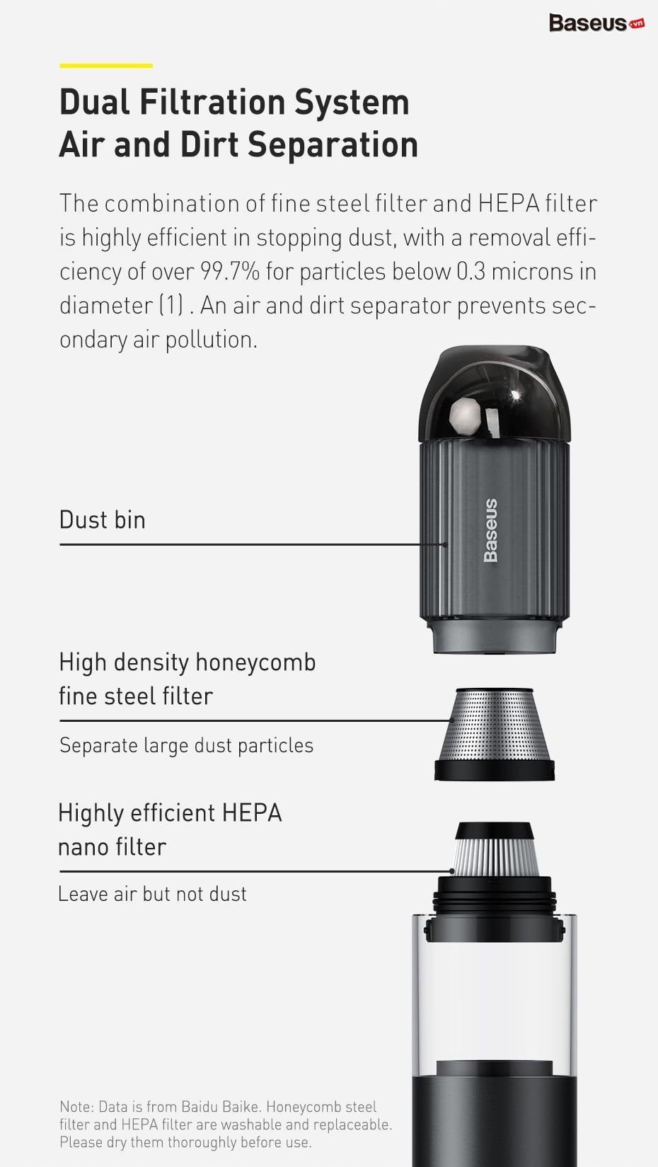 Máy Hút Bụi Mini Cầm Tay Baseus A3