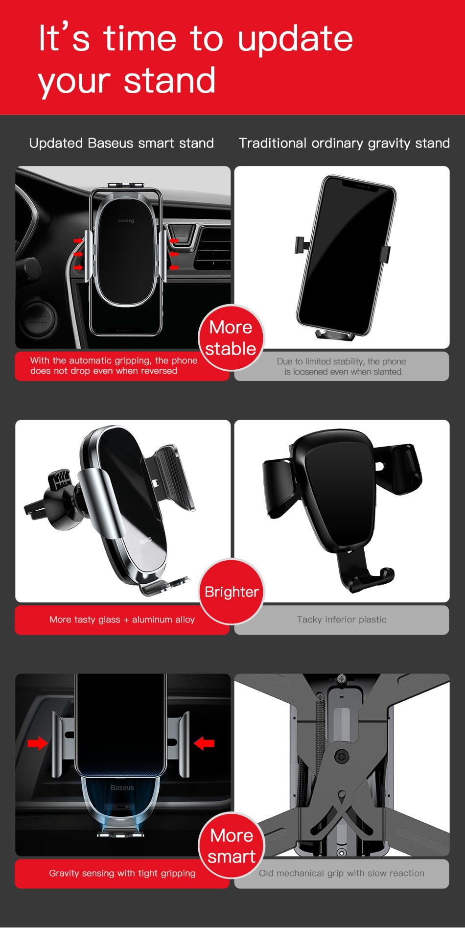 smart sensor car mount 12