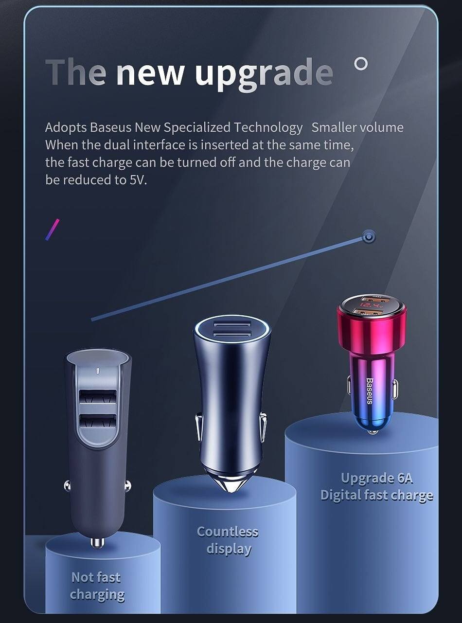 Tẩu Sạc Nhanh Đa Năng Ô Tô Baseus Magic Series PPS 