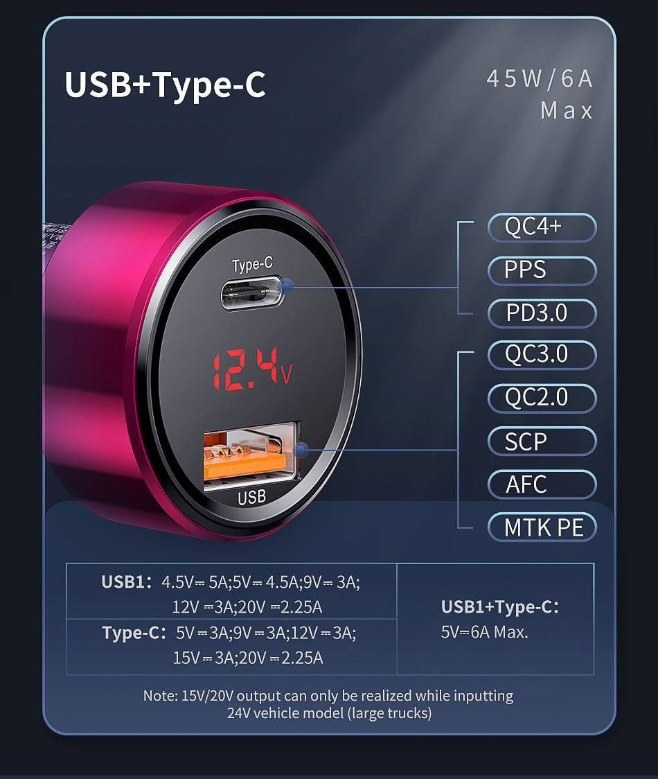 Tẩu Sạc Nhanh Đa Năng Ô Tô Baseus Magic Series PPS