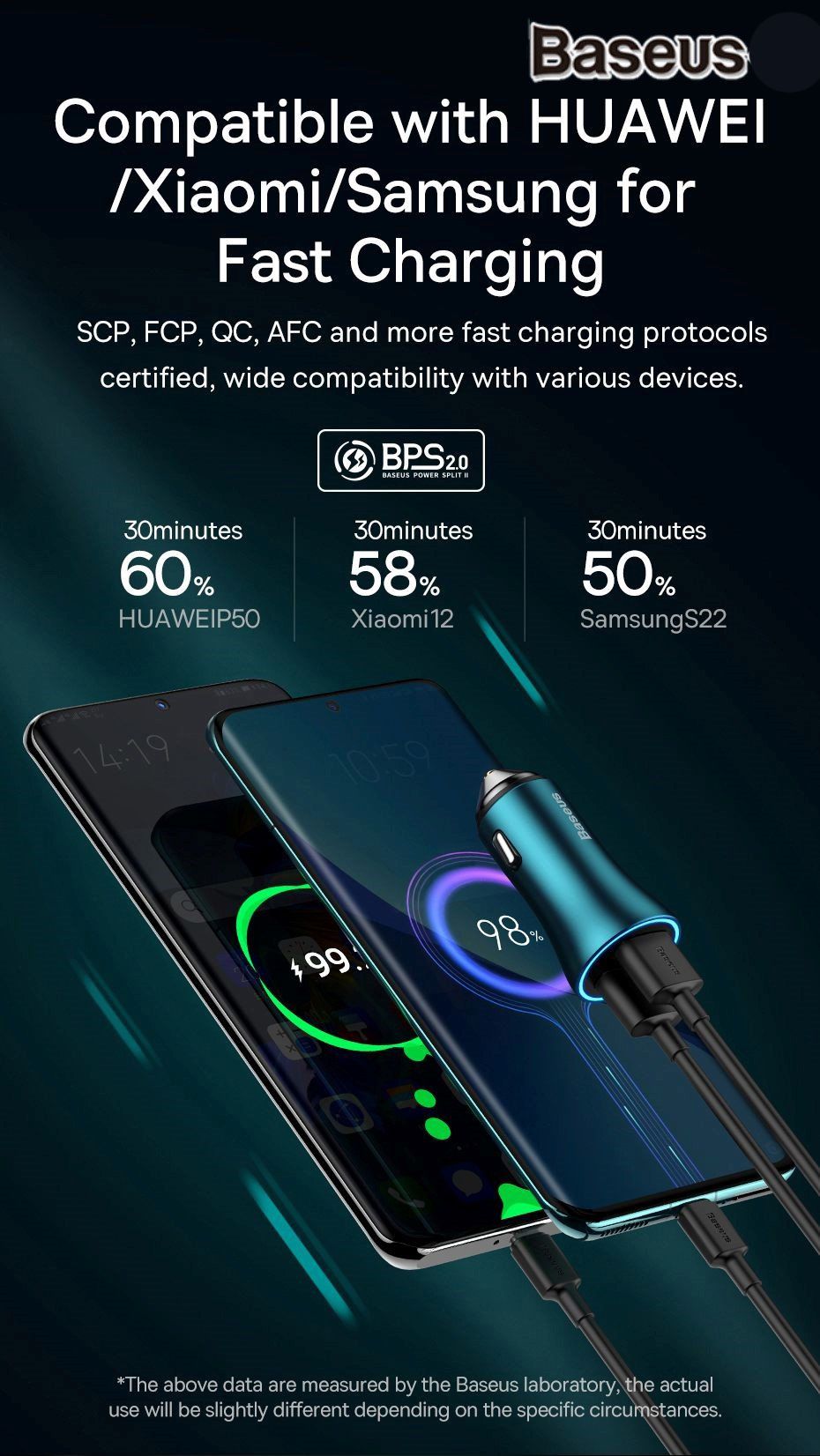 Tẩu Sạc Nhanh Ô Tô Baseus 60W tích hợp 2 cổng USB và TypeC
